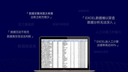 你的寫字樓客戶需要什么？客戶畫像告訴你！